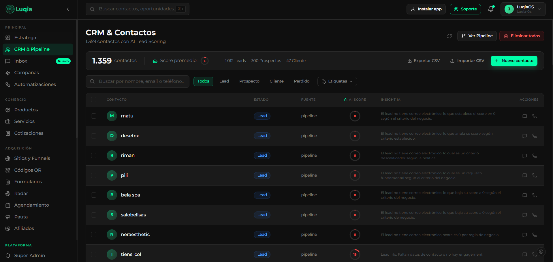 Perfil de contacto con historial, score, oportunidad y próxima actividad